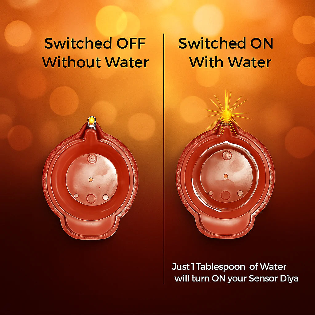 Water Sensor LED Diya 🪔 - No Fire, No Smoke, No Oil (Pack of 12)