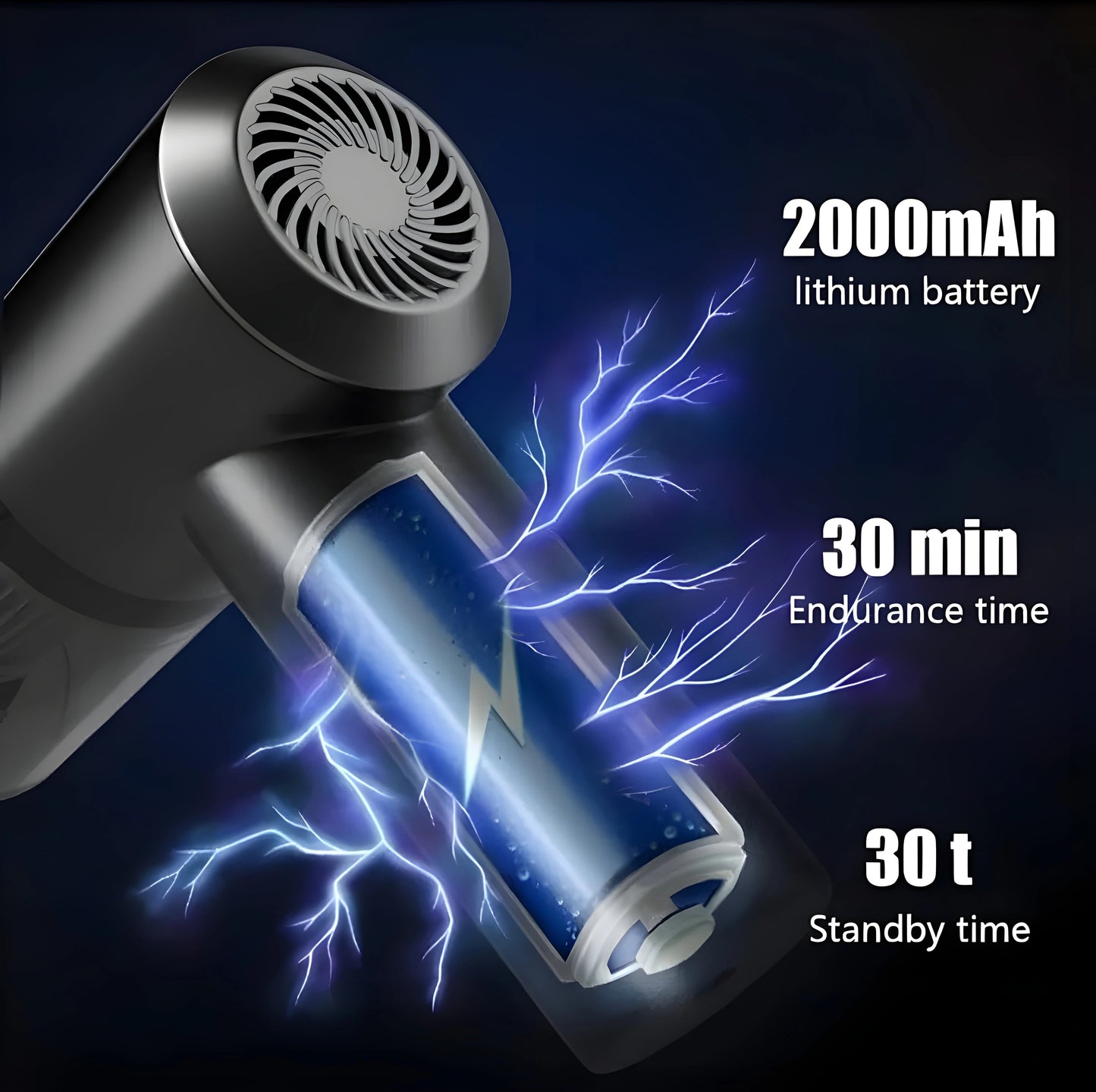 2 in 1 Flamino Wireless Powerful Vacuum Cleaner for Home & Car