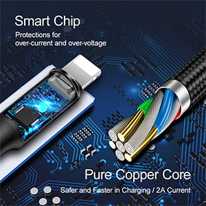 Flamino 60W 3-in-1 Multi Fast Charging Cable White