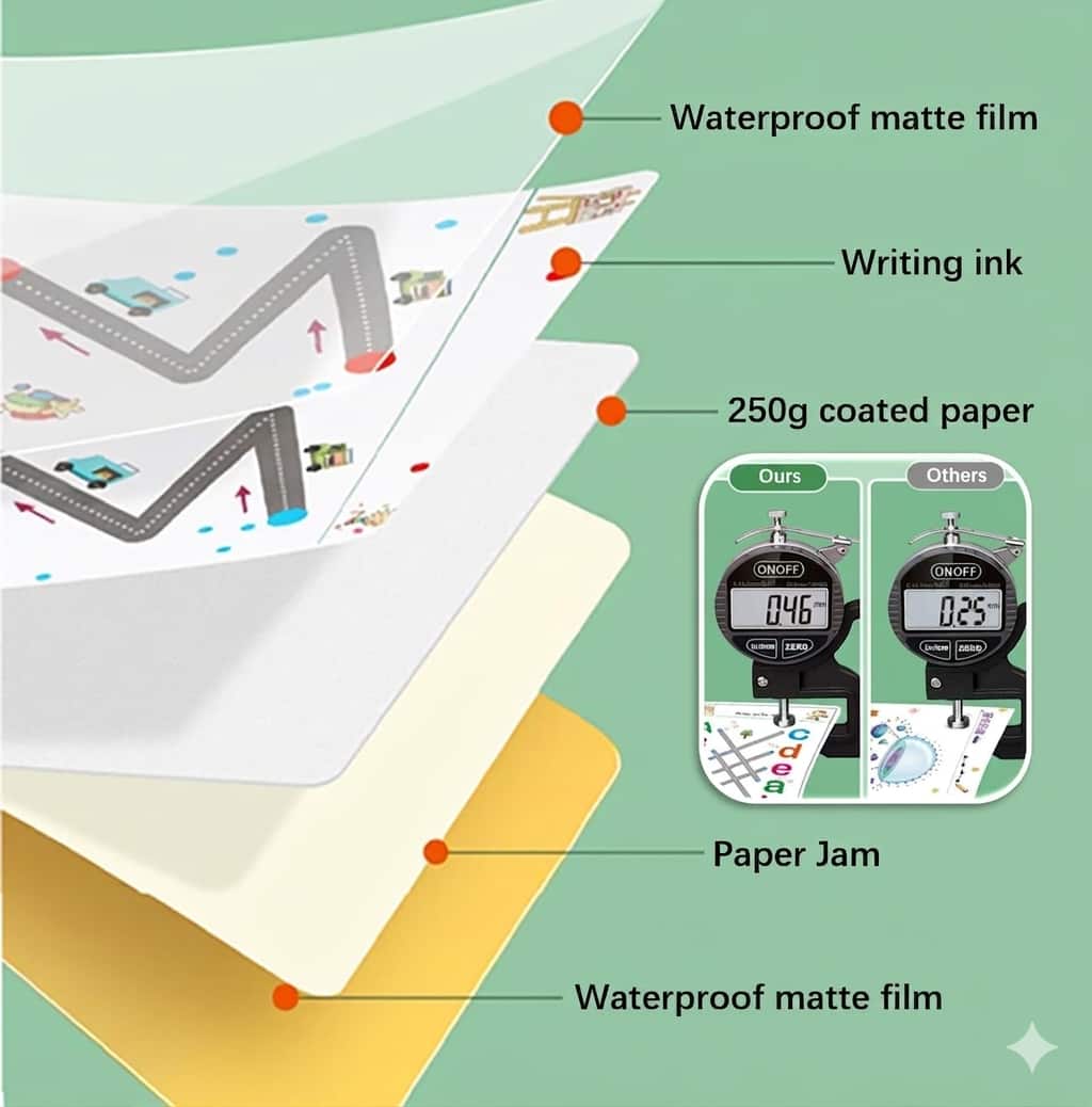 Flamino 68 Pages Reusable Tracing Line book to improve HAND WRITING For kids + (FREE Learning 14000+ pages PDF worksheet for kids)